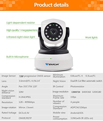 VSTARCAM C7824WIP P2P HD 720P Wireless WiFi IP Camera Night Vision Two-Way Voice Network Indoor CCTV Onvif Multi-Stream Baby Monitor Mobile Phone Remote Monitoring (Maximum Support 128G TF Card) - Thumbnail 3