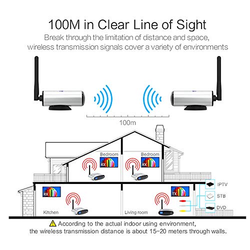 Optimal Shop New 2.4GHz/5.8GHz RCA AV Sender Receiver Video Wireless Transmitter Cordless IR Remote Signal - Thumbnail 6