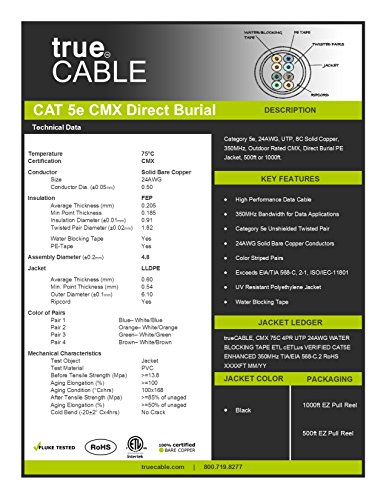 Cat5e Outdoor, 1000ft, Waterproof Direct Burial Rated CMX, Unshielded UTP, Solid Bare Copper Bulk Ethernet Cable, 350MHz, ETL Listed, Black, trueCABLE