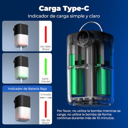 Bomba de Aire Eléctrica Portátil 4000Pa Recargable con Camping Luz, Mini Inflador Electrico Inflables y Desinflables, Pare Camping/Alfombras Inflables/Anillo de Natación
