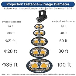 Laulgpoha 100W Logo GOBO Projector for