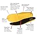 MEGAComfort Personal Anti-Fatigue Mat (PAM) Insoles, Original Dual Layer 100% Memory Foam, Women's Size 5, 6, 7