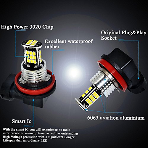image for Alla Lighting 2000 Lumens H8 H16 H11 LED Bulbs High Power 3020 30-SMD 