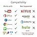 HDMI Cable, Shinefuture 6.4ft MHL To HDMI Cable 1080P HDTV Adapter For IOS 10 IPhone 5 5S 6 6S Plus 7 7 Plus， Plug and Play，No Need Personal Hotspot, WIFI,Upgraded Version (Gold)