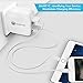 Wall Charger 24W 4.8A Wanshine Smart Dual Port USB Travel Charger for iPhone iPad, Samsung Galaxy, HTC Nexus Moto Blackberry(Charges Fast and Quickly) - White