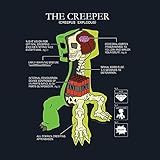 Minecraft Big Boys' Creeper Anatomy T-Shirt (Navy, Youth Large)