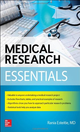 MEDICAL RESEARCH ESSENTIALS