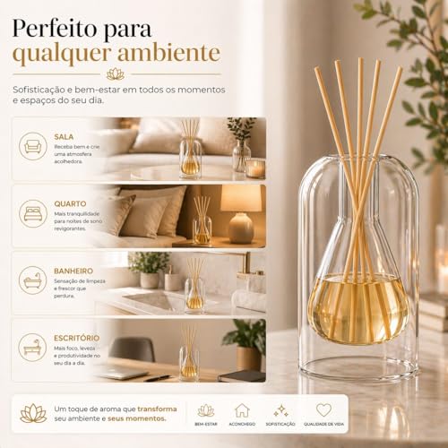 Difusor de Aromas em Vidro Duplo Elegante – Design Moderno Decorativo – Ideal para Aromatizador de Ambiente, Casa, Escritório e Sala (Frasco Cônico)