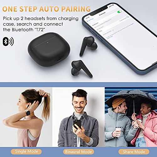 Hntmao True Wireless Earbuds, IPX7 Waterproof Bluetooth Earbuds, 30H Cyclic Playtime Headphones with Charging Case and mic for iPhone Android, in-Ear Stereo Earphones Headset for Sport