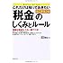 これだけは知っておきたい「税金」のしくみとルール 改訂新版2版