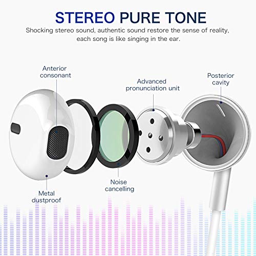 Wired Headphones, Amoner Earbuds Waterproof Sports Headphones, Stereo Sound Headsets Earbuds with Microphone for Phone 6/6s Plus/5s/SE, Galaxy, Android Smartphones, Tablets