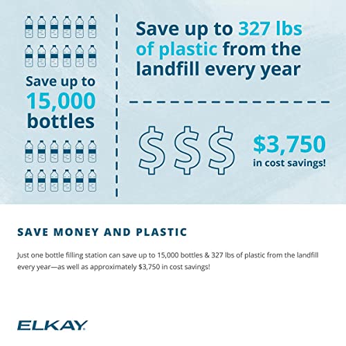 Elkay WaterSentry 51300C Lead + Microplastics NSF/ANSI Certified Filter (Bottle Fillers)