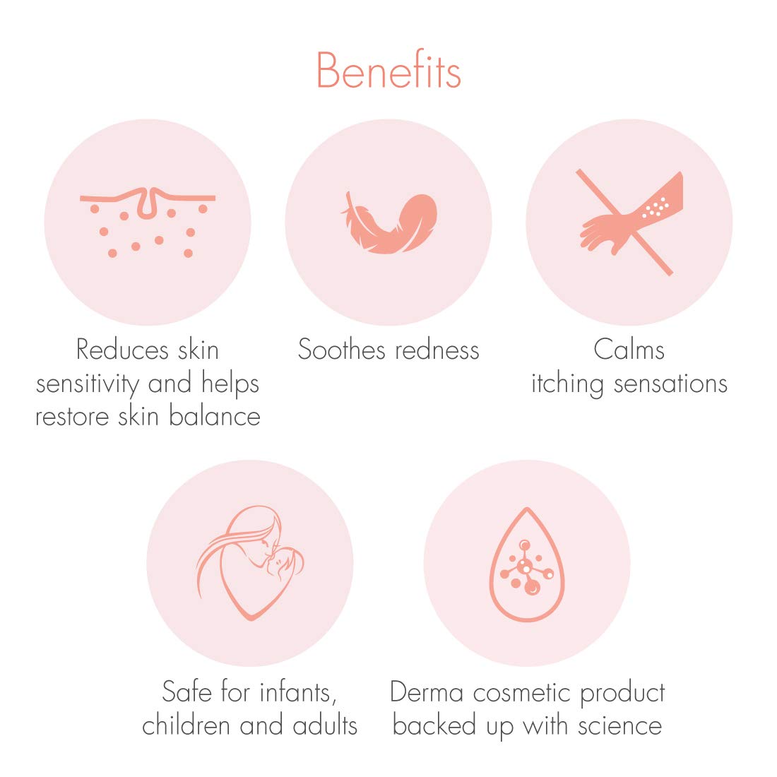 Eau Thermale Avene Thermal Spring Water: Premium Beauty