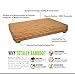 Totally Bamboo Big Kahuna Butcher Block, 24