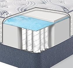 Serta Perfect Sleeper Select Firm 400 Innerspring