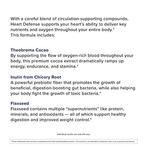 Gundry MD® Heart Defense™ Concentrated Dark Chocolate Polyphenol Blend