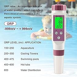 PH Meter Smart Bluetooth,7-in-1 ORP Meter/S.G