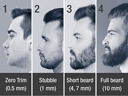 zero trimmed beard