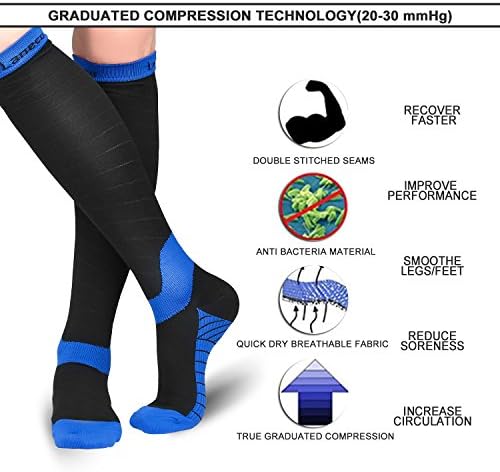 Laneco Compression Socks for Women &amp; Men (2 Pairs), Graduated Compression Sock 20-30 mmhg for Nurses, Running, Maternity Pregnancy, Athletic Sports, Flight Travel, Shin Splints, Edema, Varicose Veins