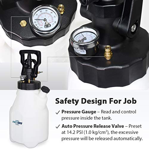 FIRSTINFO A1139HNUS Patented 12.5L Automatic Transmission Fluid Pump