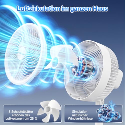 WOWDSGN 2 in 1 Stand & Table Fan, 3 Speed, Adjustable Height 37-106cm, 38W Powerful Motor 5 Blades Air Circulation for Room