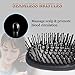 BMK Ionic Hair Brush Ion Detangler Brush Anti-Static Curved Vented Detangling Hair Brush Hair Styling Combs for Women with Long Thick Thin Curly and Tangled Hair Vent Brush … (Old Version)