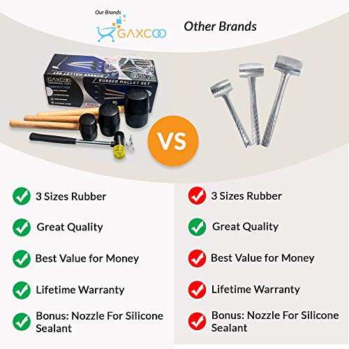 Wood Handle Rubber Mallet Hammer 5 Piece Set 8Oz, 16Oz & 32Oz Mallets