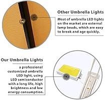 Amazon Com Eliteshade Sunbrella Solar Umbrellas 9ft Market Umbrella With 80 Led Lights Patio Umbrellas Outdoor Table Umbrella With Ventilation And 5 Years Non Fading Top Teal Garden Outdoor