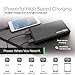 Tzumi PocketJuice Endurance - Mini Portable Smartphone and Tablet Battery Pack Charger High-Speed Dual USB Ports - Compatible with iPhone and Android Devices & Includes Micro USB Cable (15,000mah)