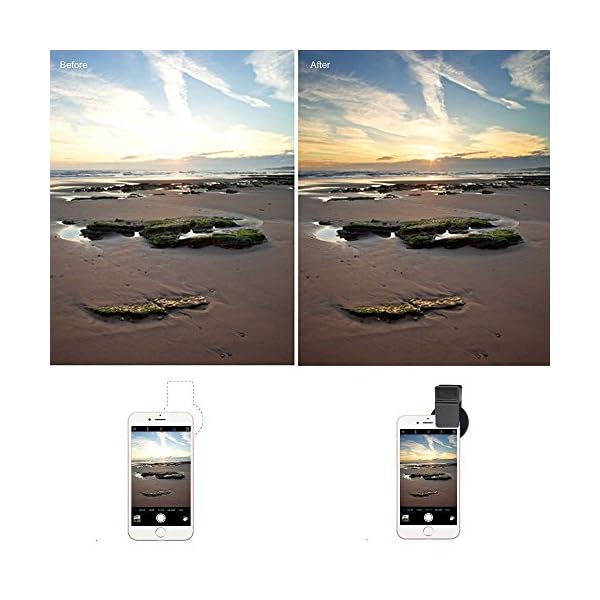 ZOMEI Einstellbare Neutral-Dichte Clip-On ND 2-400 Objektiv-Filter mit Clip für iPhone 6S, 6S Plus, Samsung Galaxy und… – Bild 6