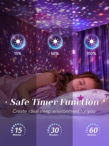 Nachtlicht Kinder,Musik Sternenhimmel Projektor 8 Lied,Galaxy Projector mit Fernbedienung 360°Drehung Timer,Led Nachtlicht Baby 6 Film 12 Farbe für Mädchen Kinderzimmer star projector deko Geschenk