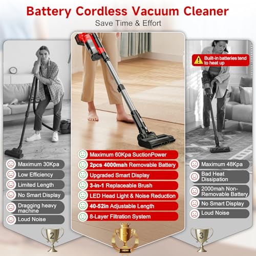 700W Cordless Vacuum Cleaner, 2×4000mAh Brushless Vacuum Cleaners for Home, 6 in 1 Lightweight Stick Vacuum 60kPa, 3 Suction, Portable Handheld Cordless Vacuum for Pet Hair/Hardwood Floor/Dorm Red