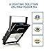 Hyperikon LED Flood Light, 150W (750W Equivalent), 5000K (Crystal White Glow), Waterproof, IP65 Waterproof, 120-277v, Instant On, ETL and DLC