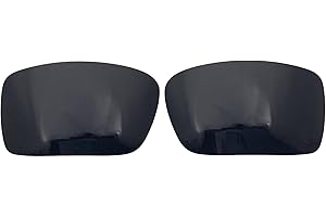 Wetnenss Replacement Lenses for Oakley Gascan S (Small) Sunglasses /1.5mm polarized/easy to install