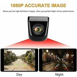 Kairiyard Backup Camera for Car, HD Rear View