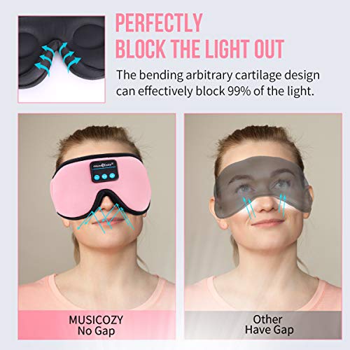 MUSICOZY Sleep Headphones 3DBluetooth Sleep Mask, WirelessSleeping