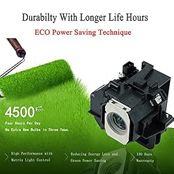 EWO'S HC8350 Replacement Lamp Bulb for EPSON