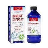 American Biotech Labs Slvr Biotic Immun Enhn
