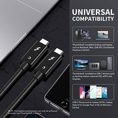 Thunderbolt 3 Cable 1.6ft, 40Gbps Data Transfer, 5K Displays, 100W
