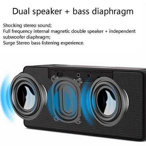 SHZONS Digital Alarm Clock,LED Projection Alarm Clock with Bluetooth Speaker,Dual Alarm,FM Radio,USB Charging Ports,Snooze