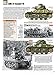 The Encyclopedia of French Tanks and Armoured Fighting Vehicles: 1914-1940
