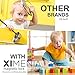 Ximenia Safety Magnetic Cabinet Locks 8 Locks 2 Keys for Drawers, Cabinet Doors - Non-Destructive, No Drilling Baby / Childproof Magnetic Locking System