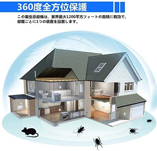 害虫駆除機 超音波式 虫除け器 蚊取り ネズミ駆除 撃退 ねずみ ゴキブリ 蚊ノミ ハエ ダニ シロアリ ハチ クモ対策器 害虫駆除器 80 1 有効範囲 コンセント式 省エネ 静音無毒 子供やペットに安心 取り付け簡単 低消費電力設計 B028sx28 337円 人気海外一番