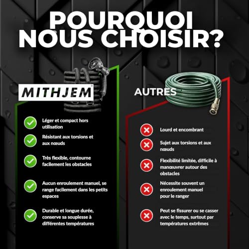 Mithjem 30m Expandable Garden Hose - 3750D Polyester, Adaptable Metal Fittings 1/2" and 3/4", Leak Proof - 10 Modes Gun, Lightweight, Storage Bag - Large Garden, Patio, Car