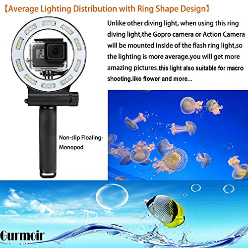 Gurmoir Waterproof Diving Light 40m Dive Underwater 1000 Lumen LED Flash Ring Light for GoPro Hero 7/Hero 6/5/HERO(2018)/5S/4/4S/3+ SJCAM YI and More Action Camera Scuba Diving(with Battery) - Thumbnail 2