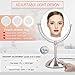 AmnoAmno LED Makeup Mirror-10x Magnifying,7.8