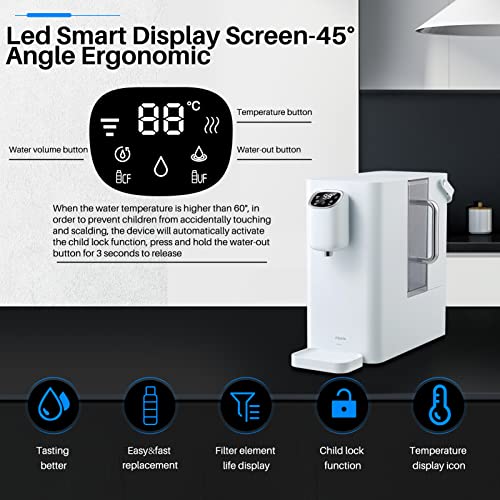 AIBERLE Countertop UltraFiltration Water Filter(No Installation