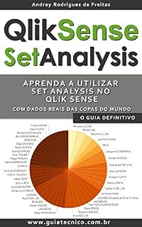 Livro Qlik Sense & Set Analysis: O Guia Definitivo