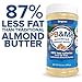 PB&Me Almond Butter Powder, Original Flavor, Keto Friendly, Gluten Free, High in Protein, Great for Smoothies!