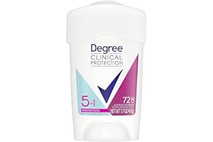 Degree Clinical Protection Antiperspirant Deodorant 72-Hour Sweat & Odor Protection 5-in-1 Antiperspirant for Women 1.7 oz